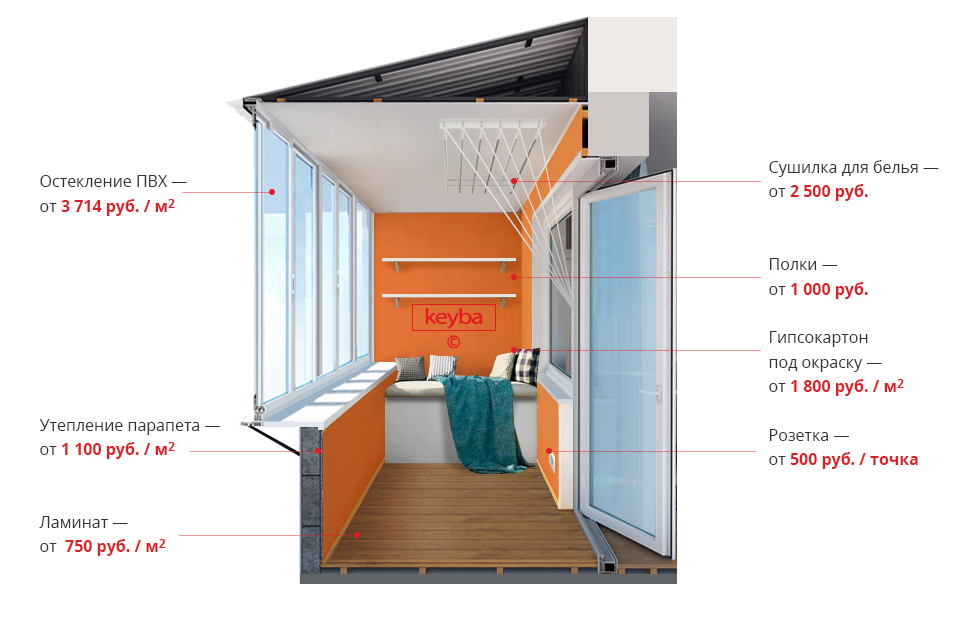 отделка балкона под ключ